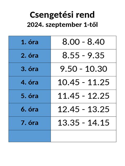 Csengetési rend táblázat