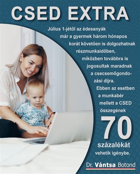 Grafikon a CSED összegének kiszámításáról