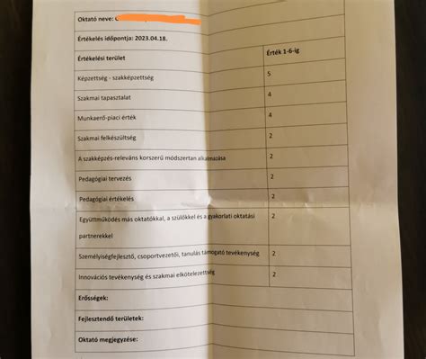 Oktatói értékelés