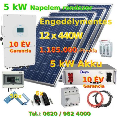 Bölcsőde energetikai korszerűsítése és napelem rendszer