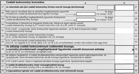 Családi kedvezmény érvényesítése