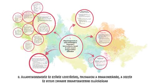 Koragyermekkori fejlesztési módszerek