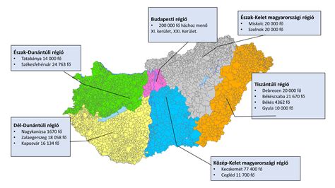Testhőmérséklet-mérés helyszínei és azok pontossága