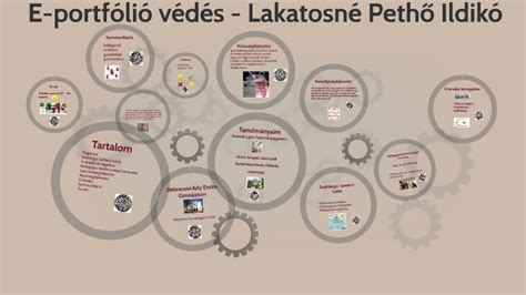 E-portfólió védés folyamatábrája