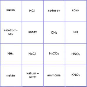 Kapszaicin molekula szerkezeti képlete