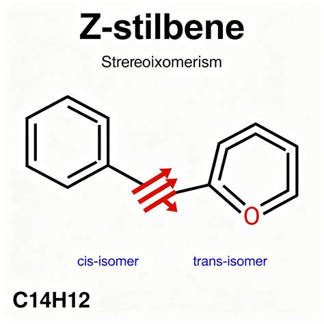 A magnézium kémiai szerkezete