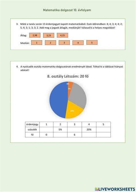 statisztika az IVF sikerességi arányairól