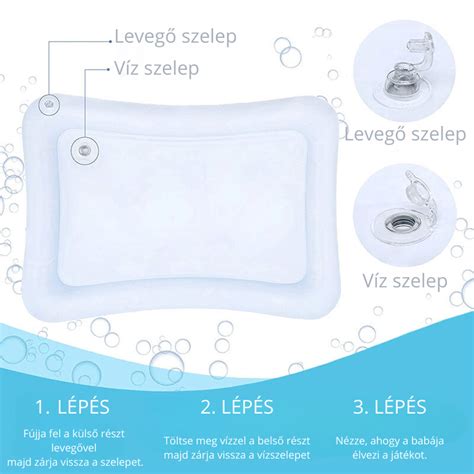Vízzel tölthető babapárna használati útmutatója