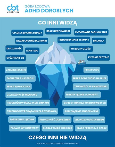 ADHD tünetei infografika