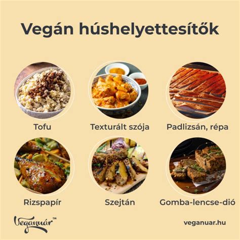 Étrenddel kapcsolatos infografika