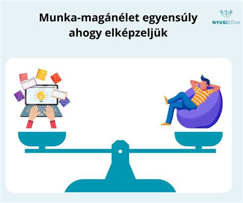 Munka és otthonápolás egyensúlya
