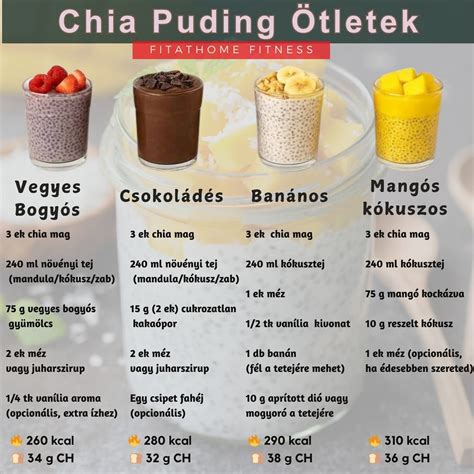 Banános tej alapú puding krém