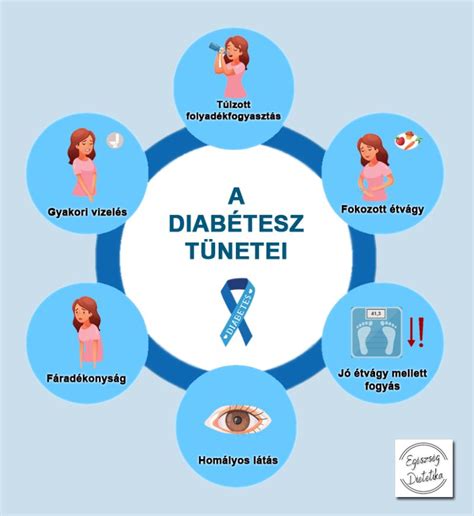 Újszülöttkori diabétesz tünetei és diagnosztikai módszerei