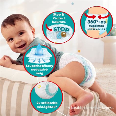 Pampers Pants technológiai ábra: Stop & Protect, 360° Fit, dupla védőgát, szuperhatékony nedvszívó mag