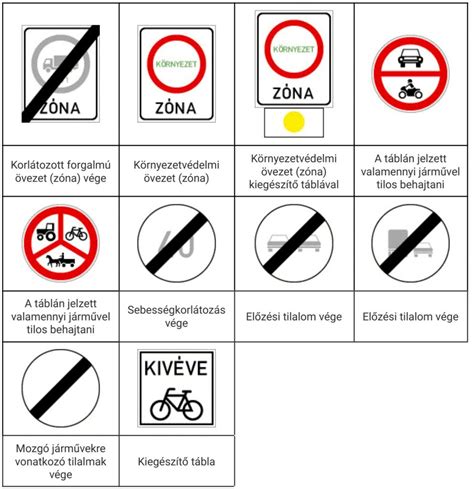 Gyermekülések és a KRESZ előírásai