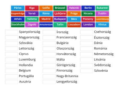Európai országok doktorandusz státuszának összehasonlítása