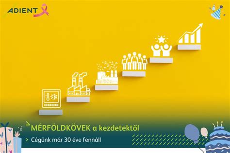 Gyermekfejlődési mérföldkövek 0-6 év
