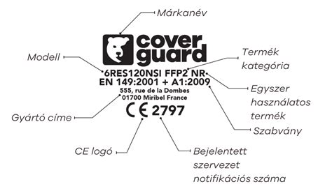 Azure termékek jelölései