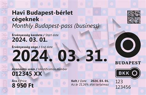 A bérlet érvényességi területe Budapesten