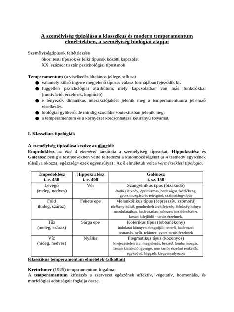 Klasszikus és modern baldachinok