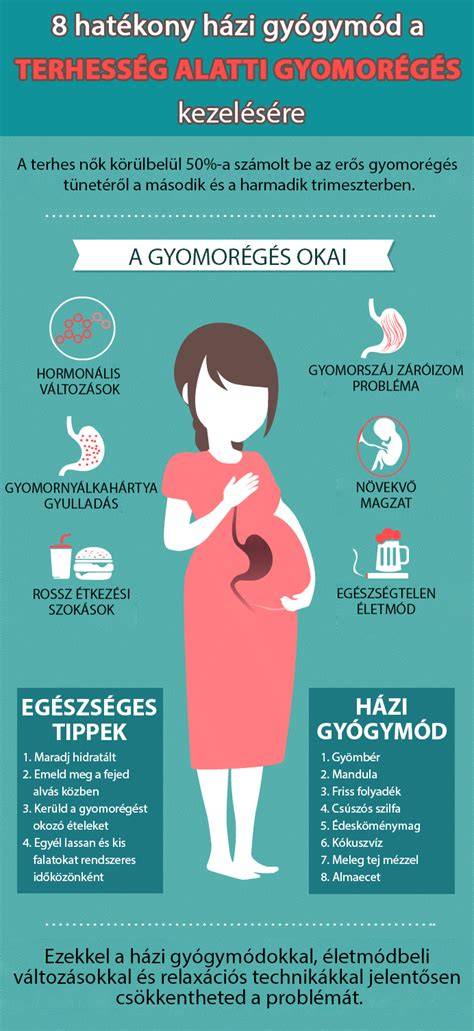 terhesség alatti allergia kezelése