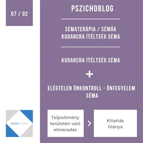 Séma az intrauterin inszeminációról