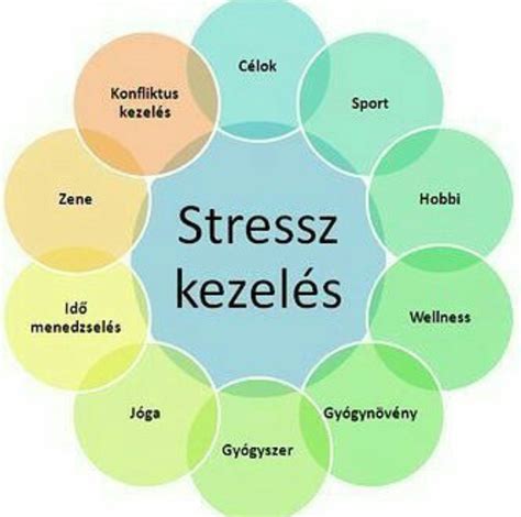 Lelki újjászületést szimbolizáló kép