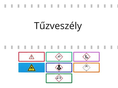 Gyermekbiztonsági piktogramok etetőszékekhez