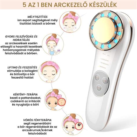 Az AngelSound készülék és tartozékai