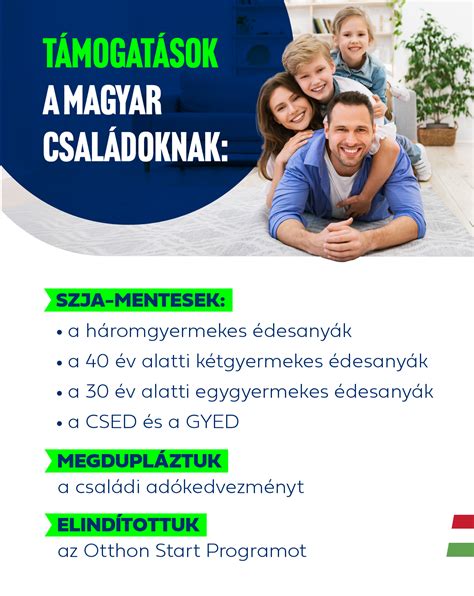 Lakhatási támogatások családoknak