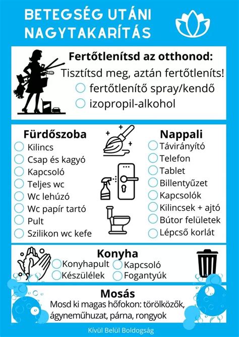 A füllyukasztás utáni teendők