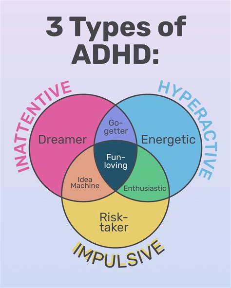ADHD embléma