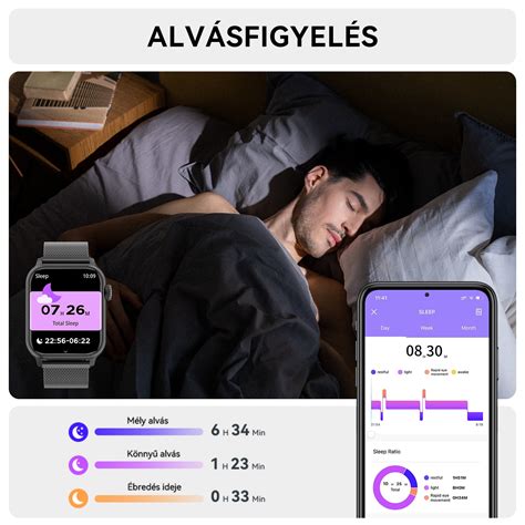Pulzusszám célzónák magyarázata infografika