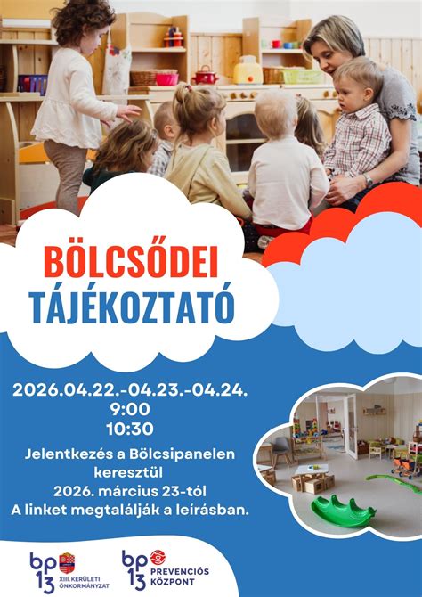 Bölcsődei felvételi folyamatábra
