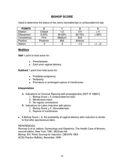 A Bishop-score táblázat