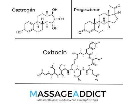 A mellstimuláció hatásmechanizmusa és az oxitocin