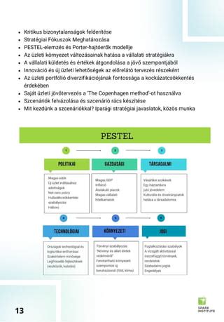 A gyógyszeripar üzleti modellje és lobbitevékenysége