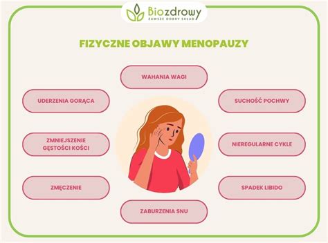 Infografika a menopauza leggyakoribb tüneteiről