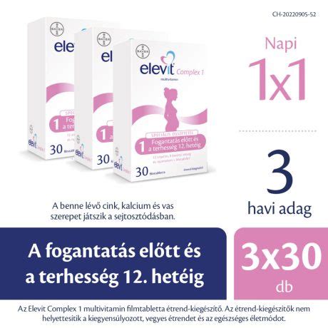 Az Elevit® termékcsalád fázisai: babatervezéstől a szoptatás végéig