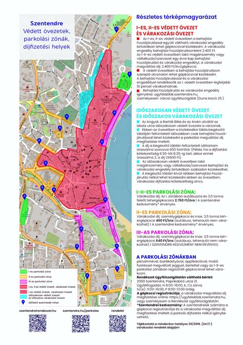 Sástó térkép és parkolási információk