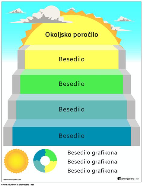 Sportoktató feladatai infografika
