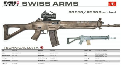 SIG SG 550 karabély