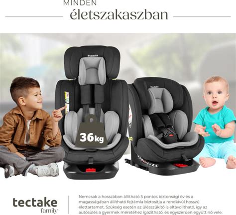 Gyerekülés oldalütközés elleni védelem illusztráció