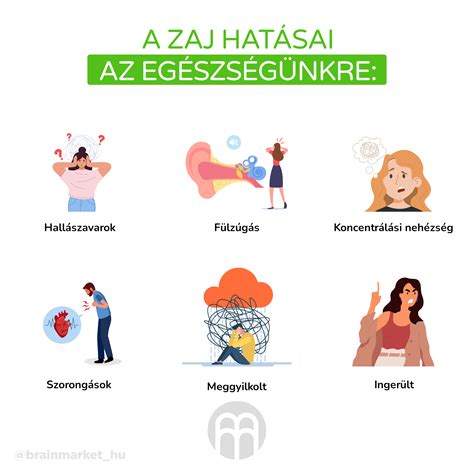 A hangterhelés hatása a magzatra infografika