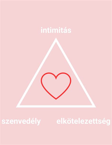 Párkapcsolati kihívások és intimitás hiánya szülés után