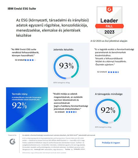 Támogatási rendszerek infografika