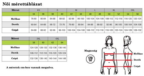 Babasapka mérettáblázat